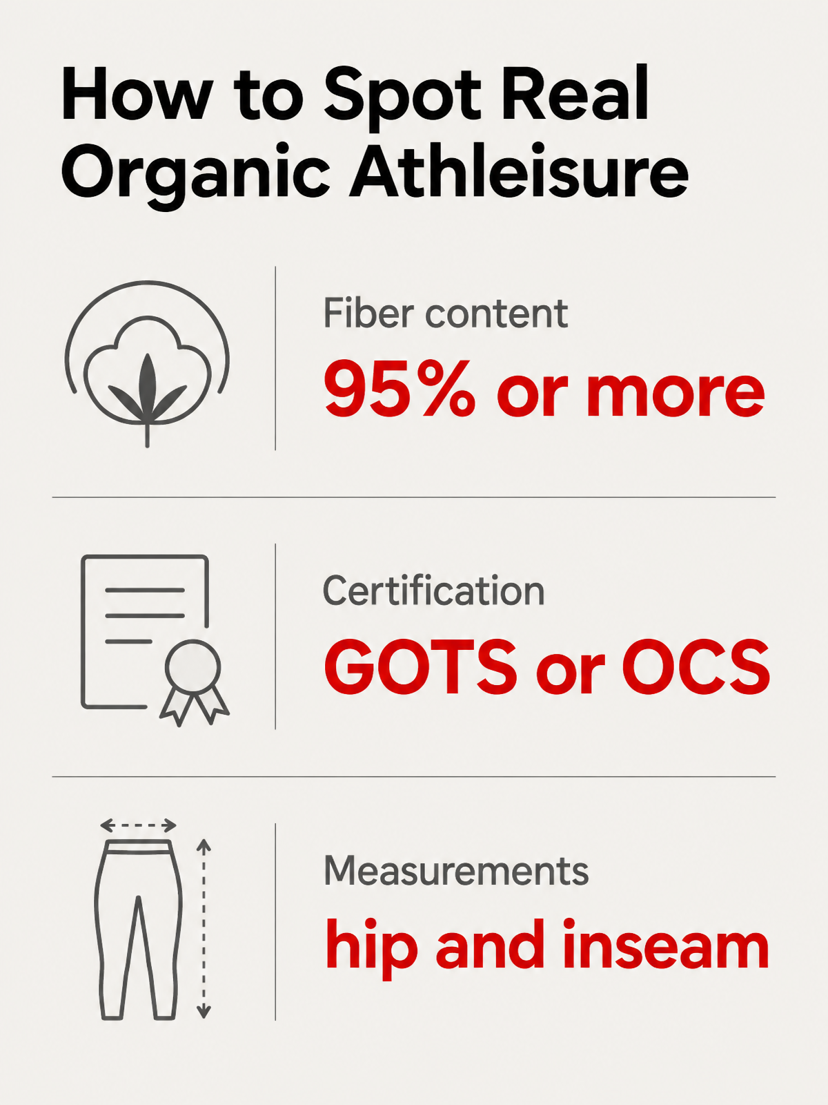 Infographic