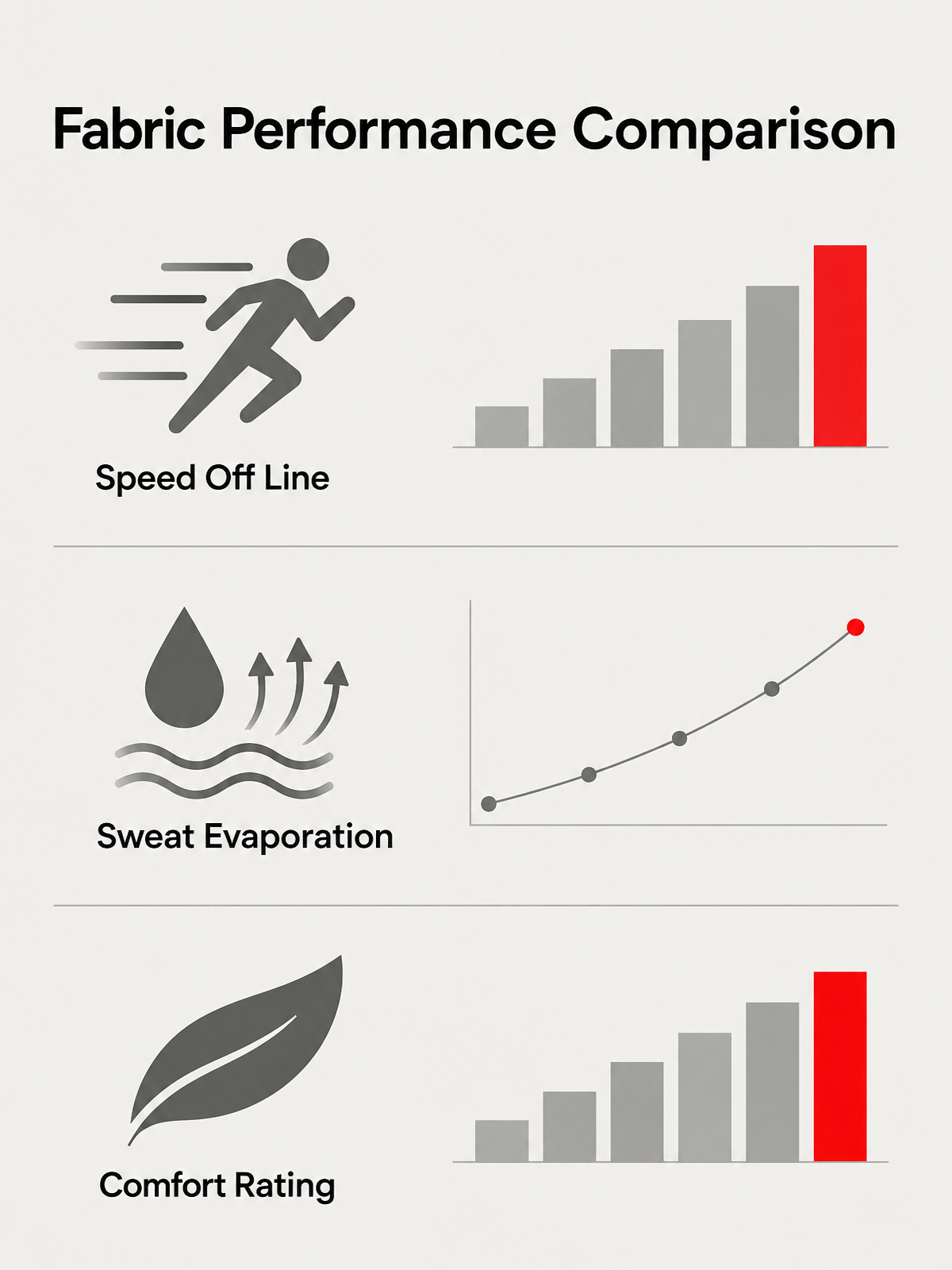 Infographic