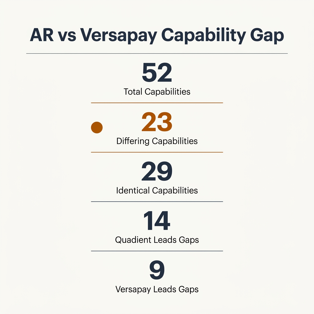 Infographic