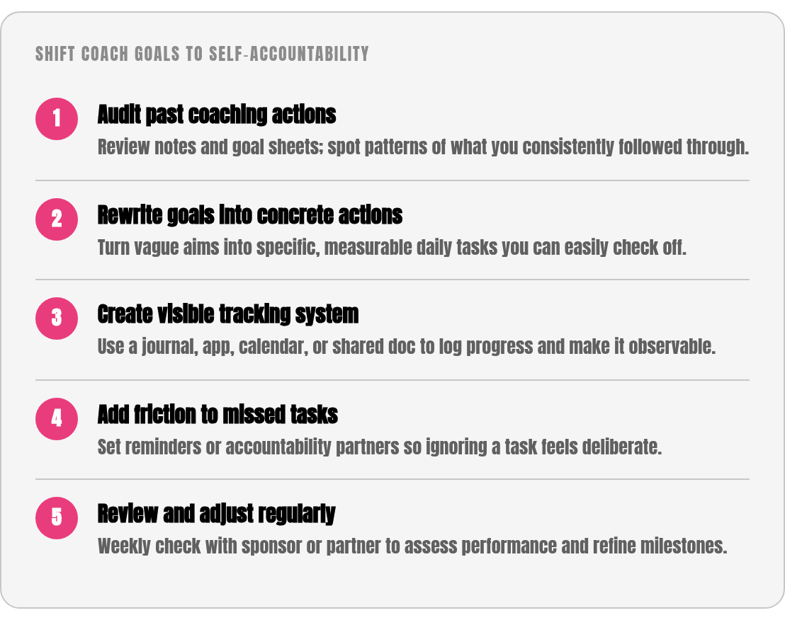 Step by step: Audit past coaching actions; Rewrite goals into concrete actions; Create visible tracking system; Add friction to missed tasks; Review and adjust regularly