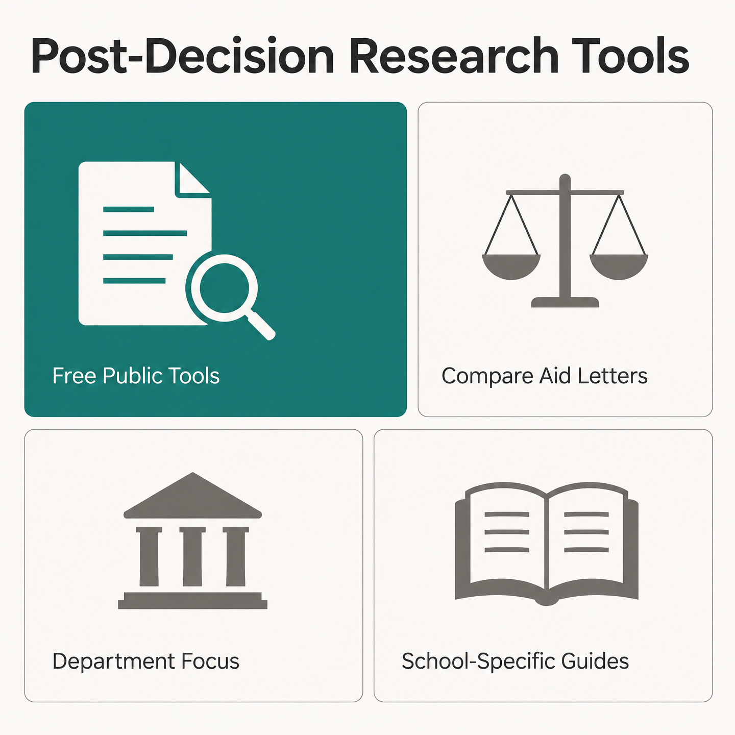 Information Overview