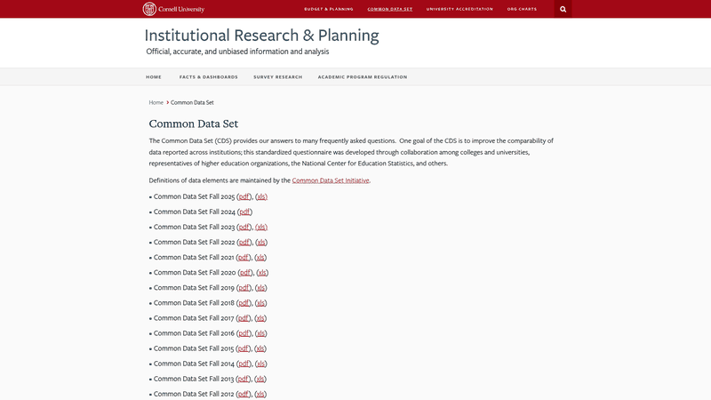 Screenshot: Cornell Institutional Research page listing the 2023 Common Data Set PDF, which contains the university‑wide acceptance rate.