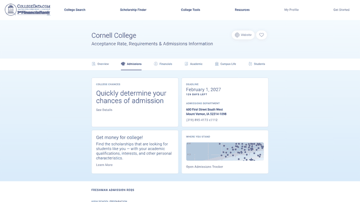 Screenshot: Overall Cornell acceptance rate summary box