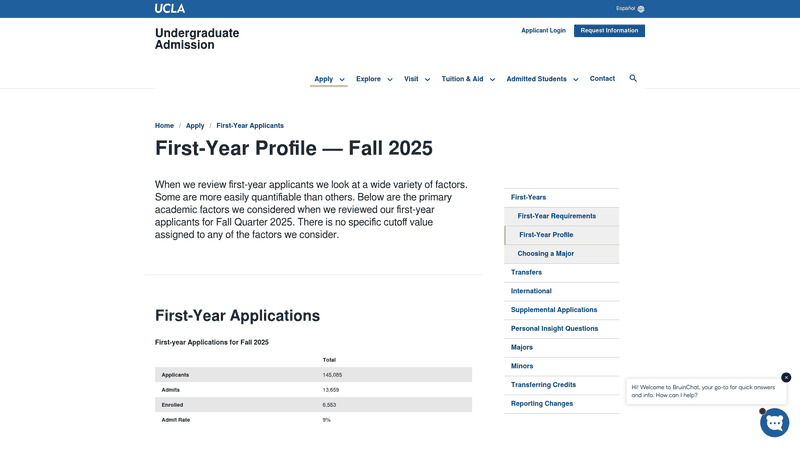 Screenshot: UCLA First‑Year Profile showing total applicants, admits and the 9% admit rate for Fall 2025.