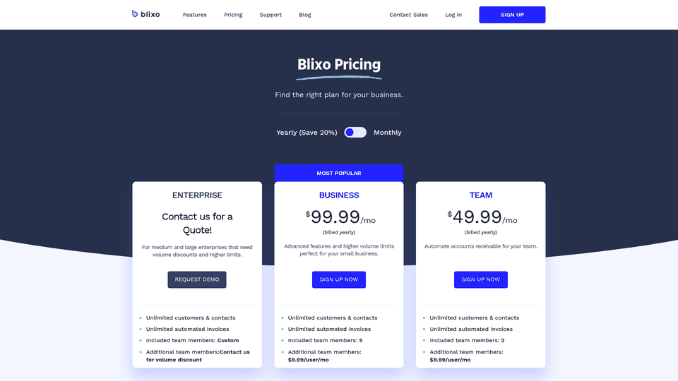 Screenshot: Blixo pricing table showing tiered plans and cost transparency