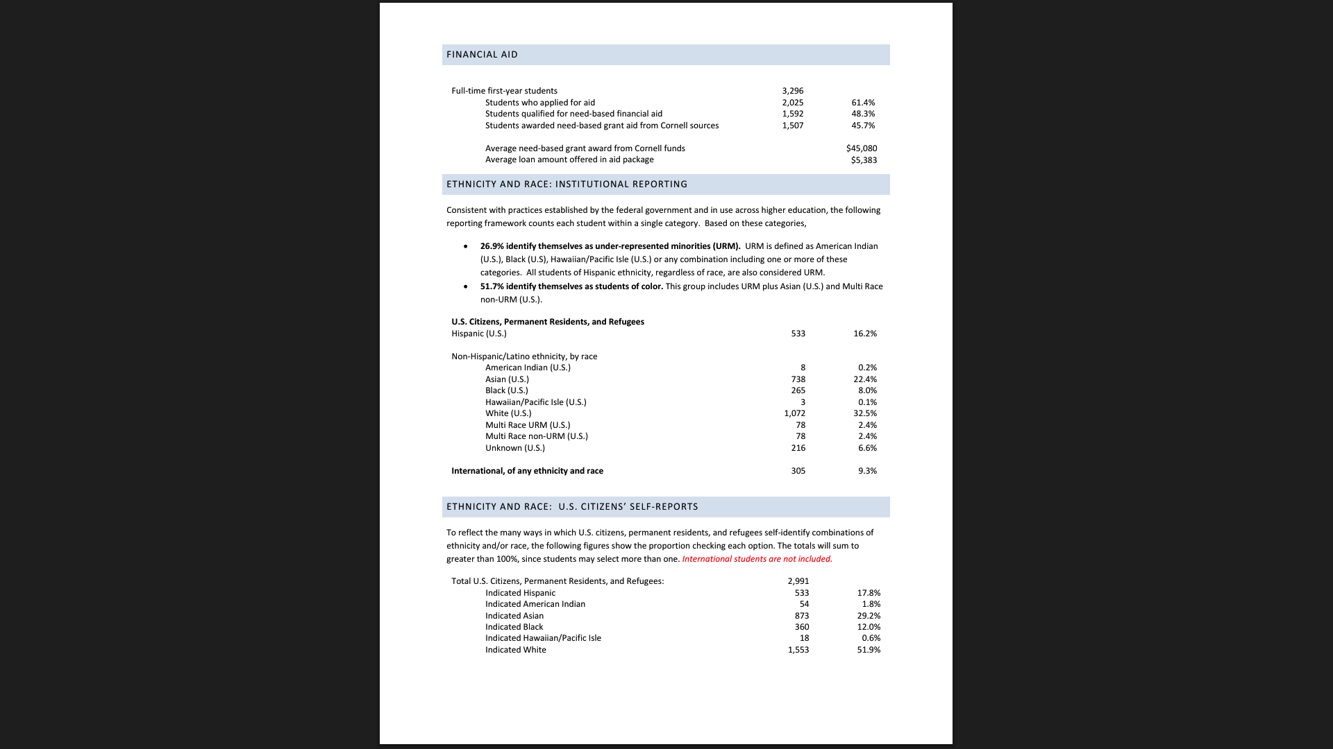 Screenshot: Page 2 of the source paper