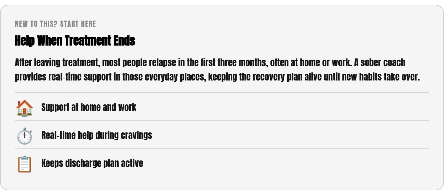 In plain terms: After leaving treatment, most people relapse in the first three months, often at home or work. A sober coach provides real‑time support in those everyday places, keeping the recovery plan
