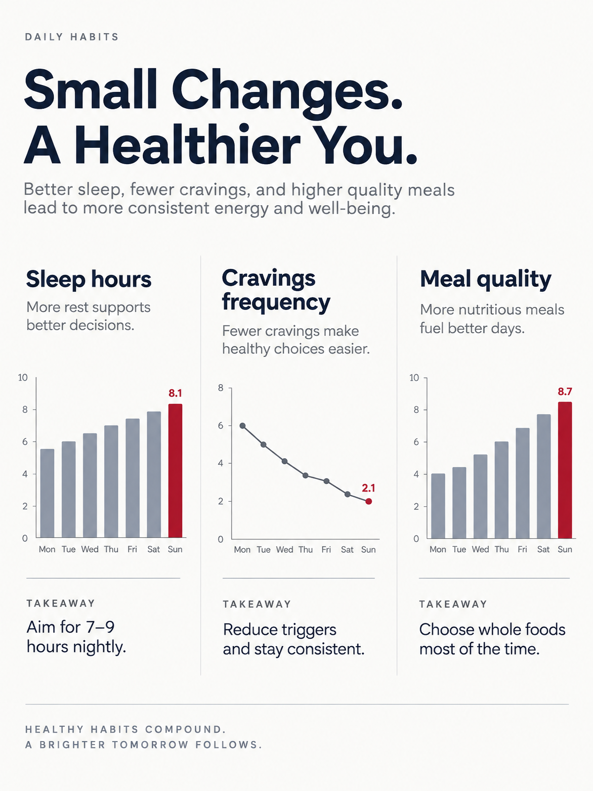 Infographic