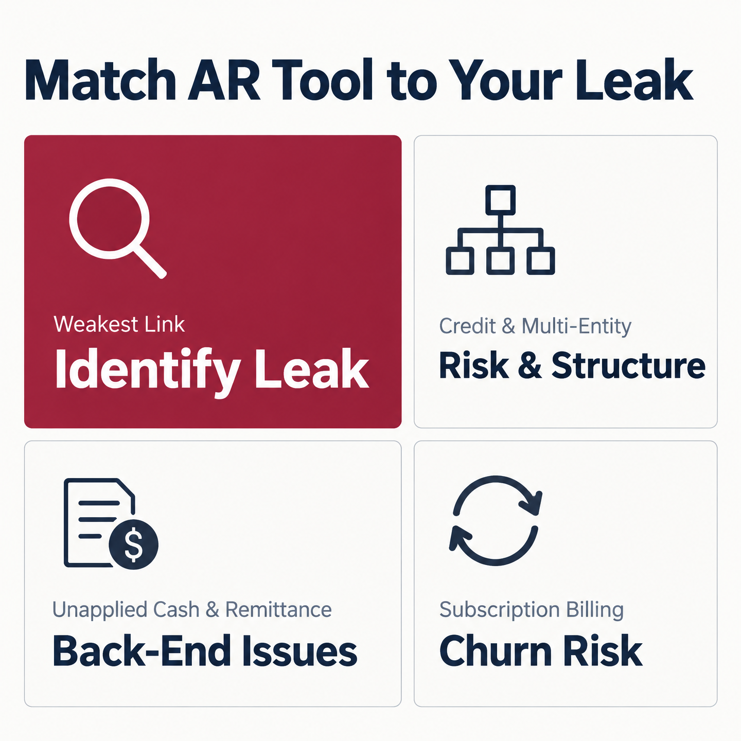 Information Overview