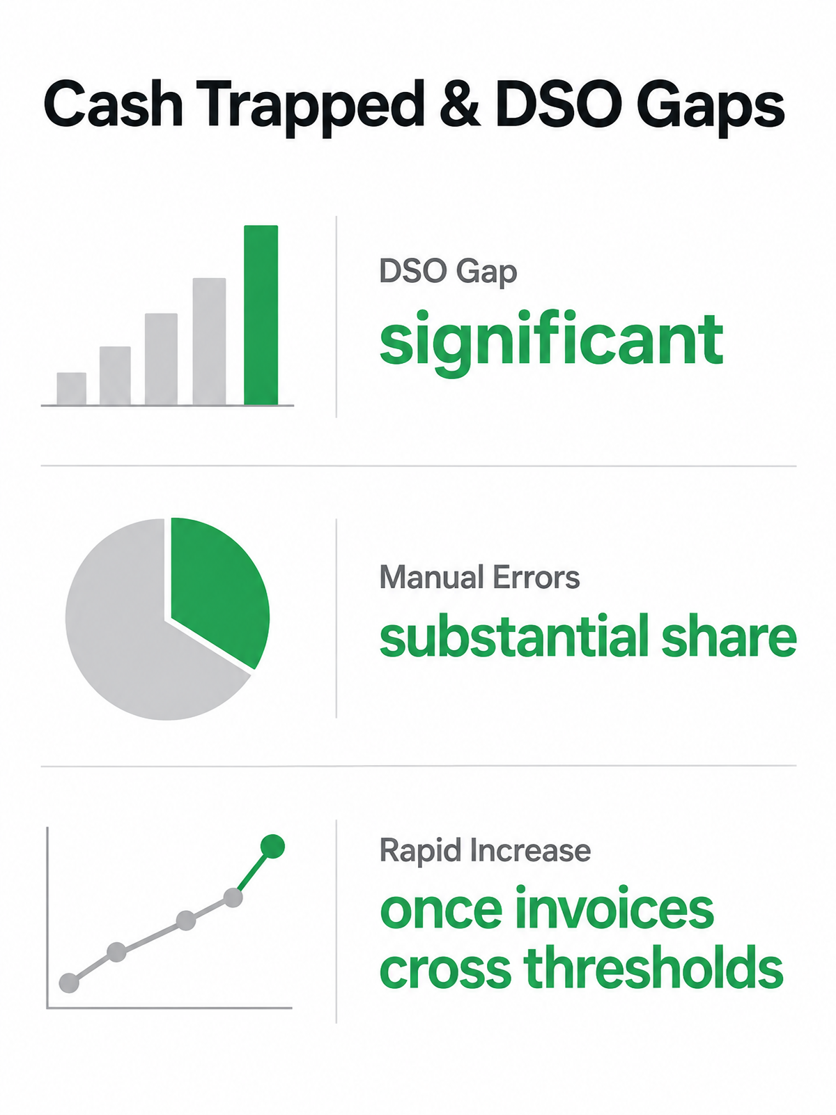 Infographic