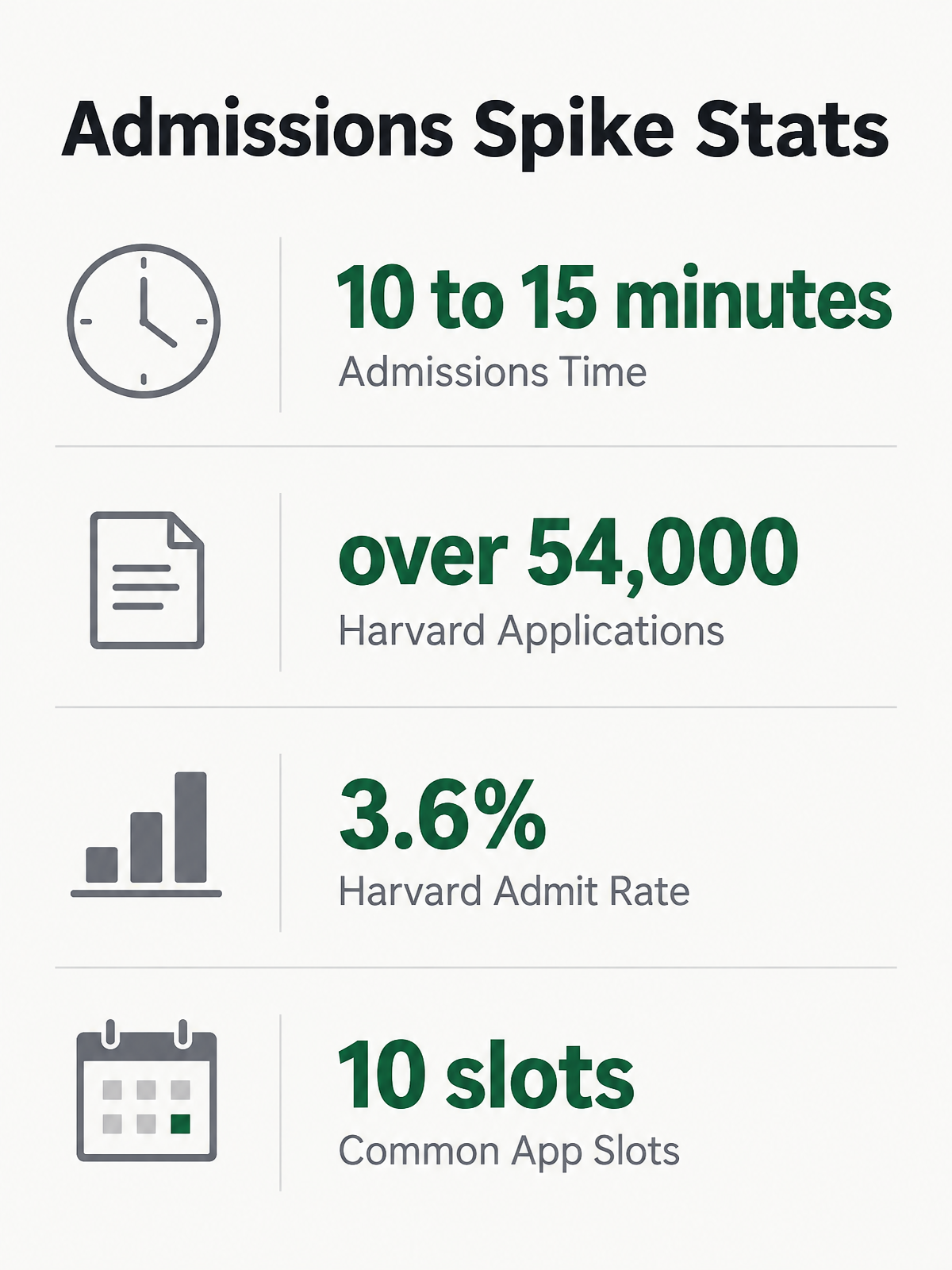 Infographic