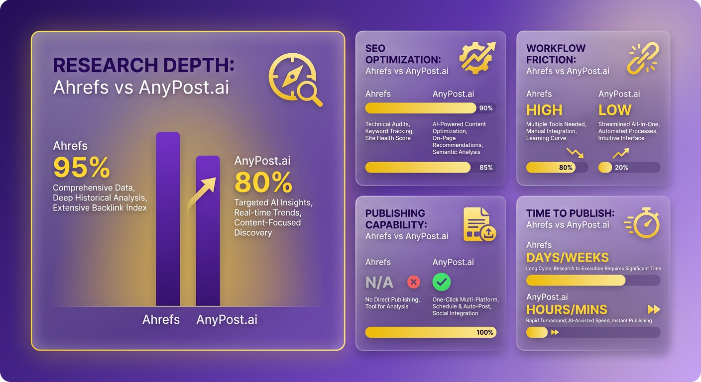 Information Overview