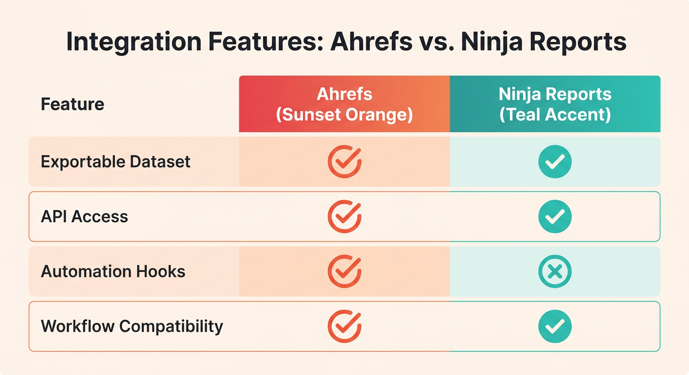 Comparison Chart
