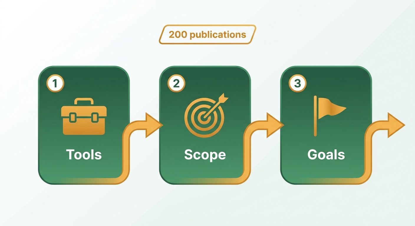 Process Flow Diagram
