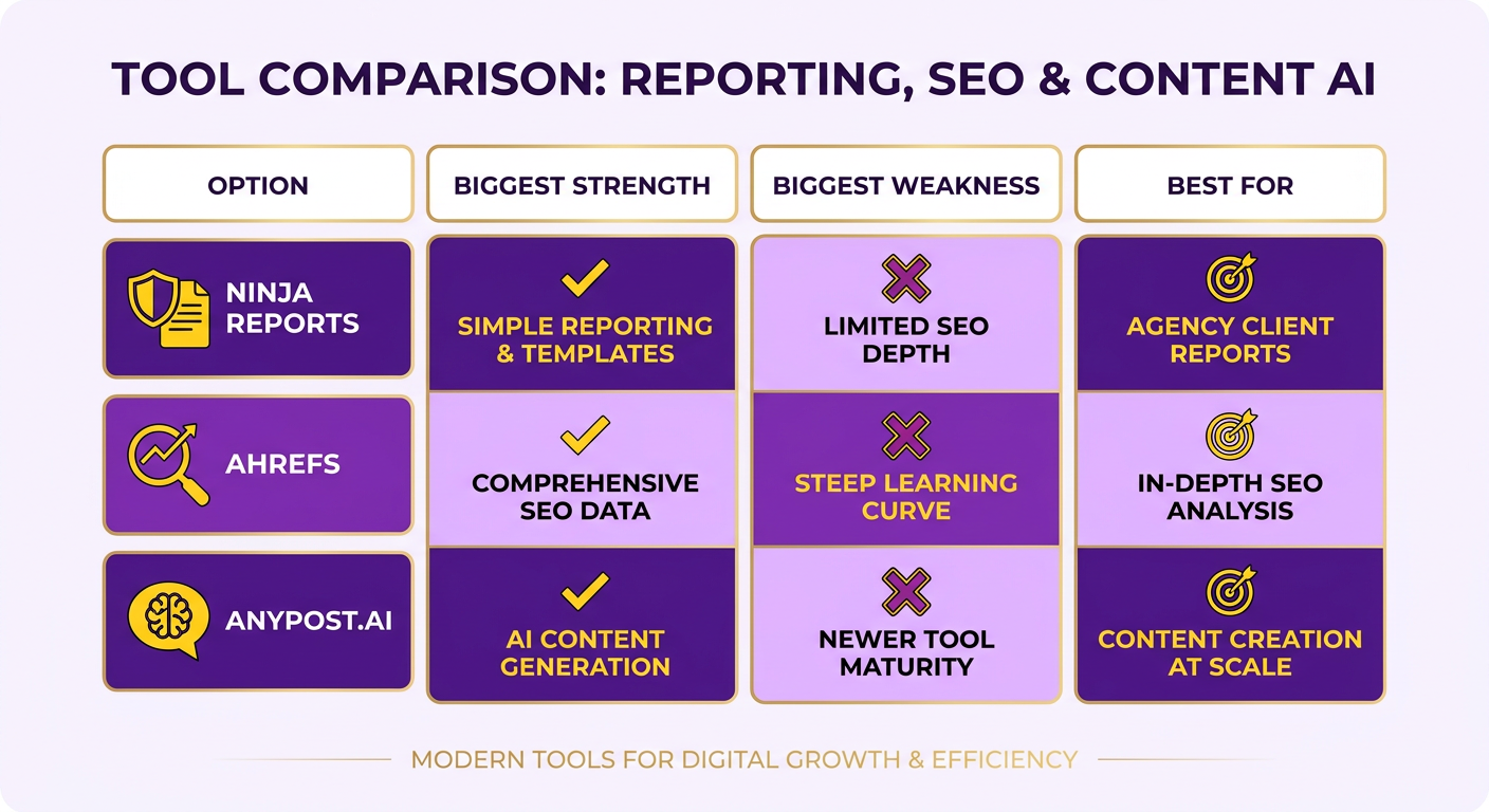 Comparison Chart