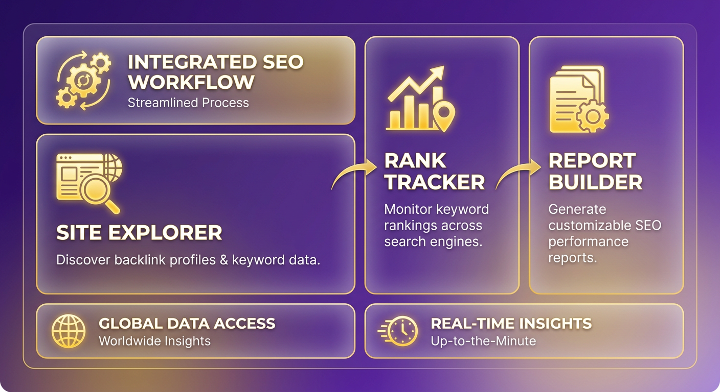Information Overview