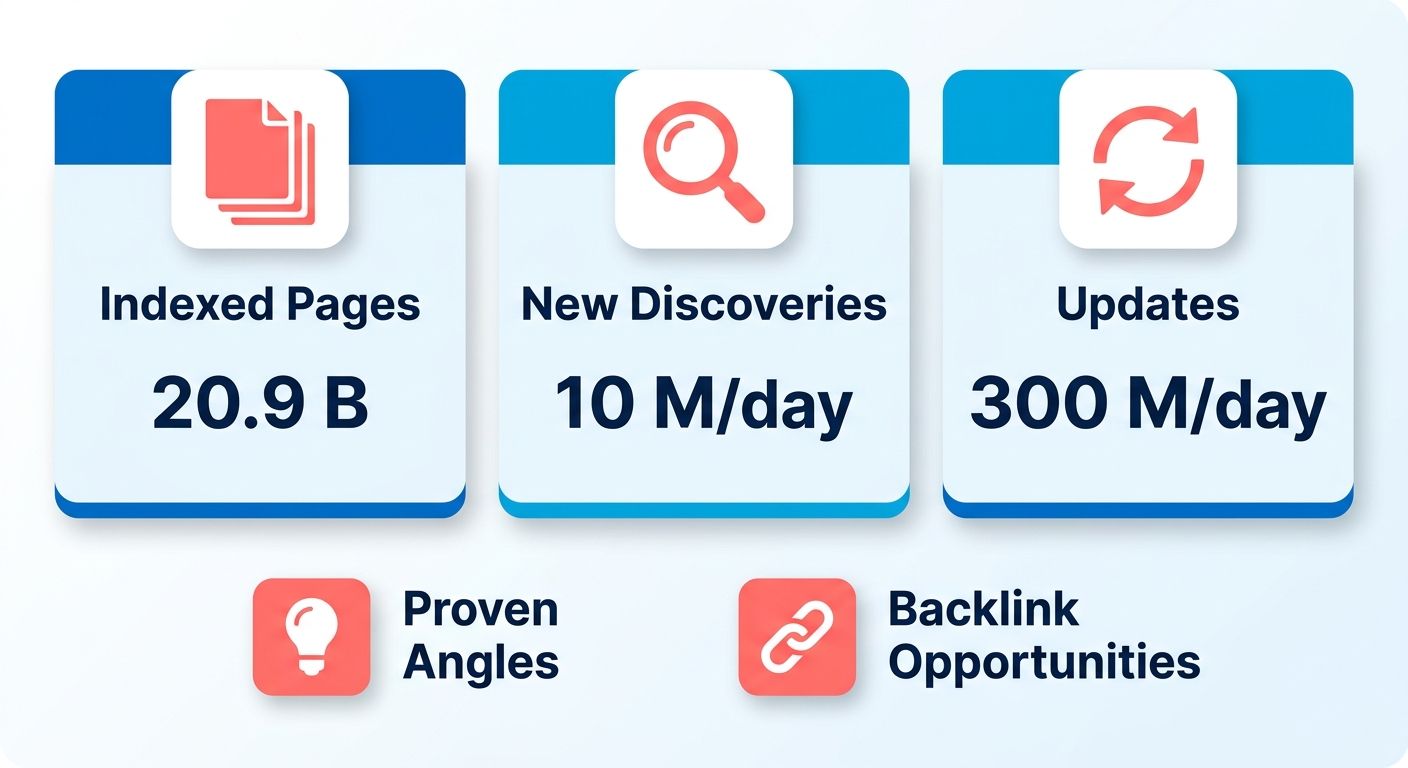 Infographic