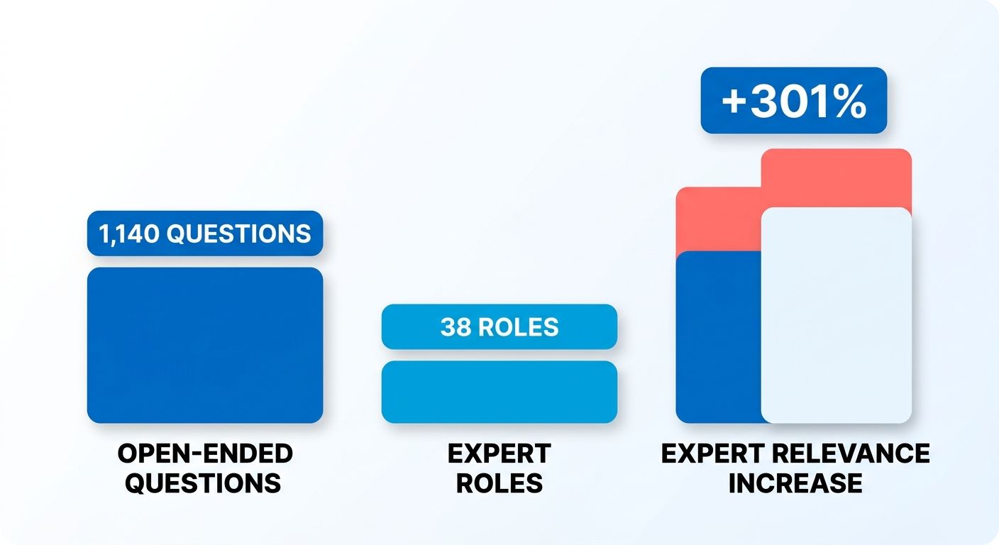 Infographic