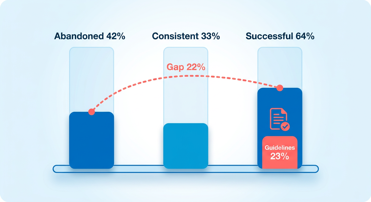 Infographic