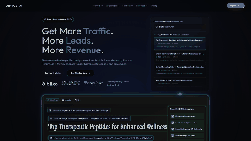 Screenshot: Features section highlighting content scheduling, AI-generated content, and SEO optimization.