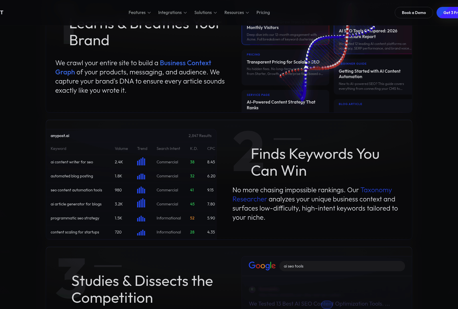Screenshot: Cross‑channel repurposing engine dashboard with analytics panels