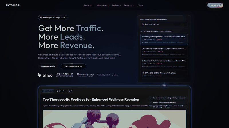 Screenshot: Homepage overview showcasing the platform’s focus on automated content creation, SEO optimization, multi‑platform publishing, and real‑time analytics.
