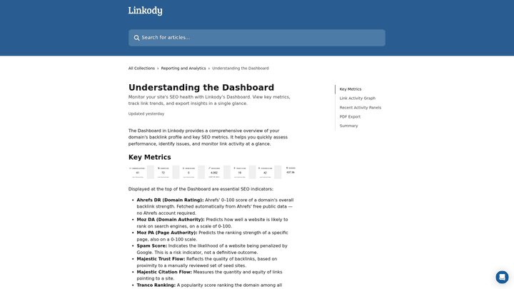 Screenshot: Screenshot of Linkody’s dashboard illustrating key metrics, link trends, and recent activity panels.