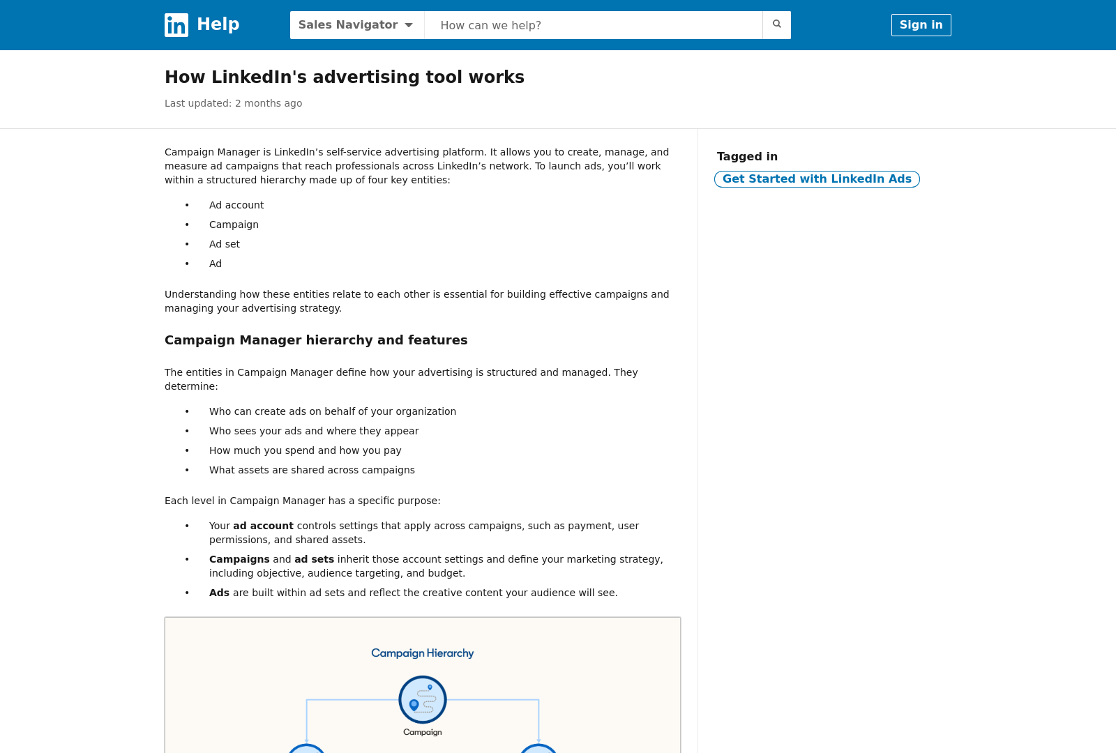 Screenshot: Screenshot of LinkedIn Campaign Manager hierarchy and key features.