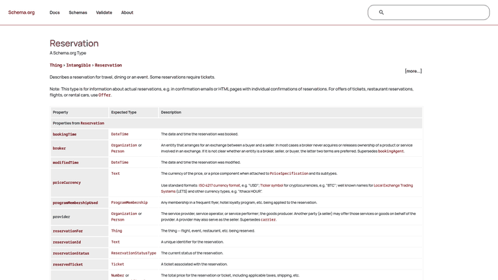 Screenshot: Schema.org page for the Reservation type, showing required properties.