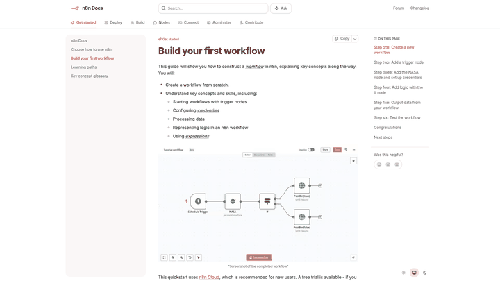 Screenshot: n8n workflow editor screenshot with a sample workflow for content automation.