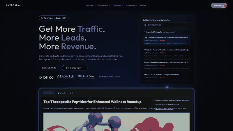 Screenshot: Landing page showcasing the AI‑powered content generation workflow, highlighting the intuitive interface and key features such as SEO optimization and multi‑platform publishing.