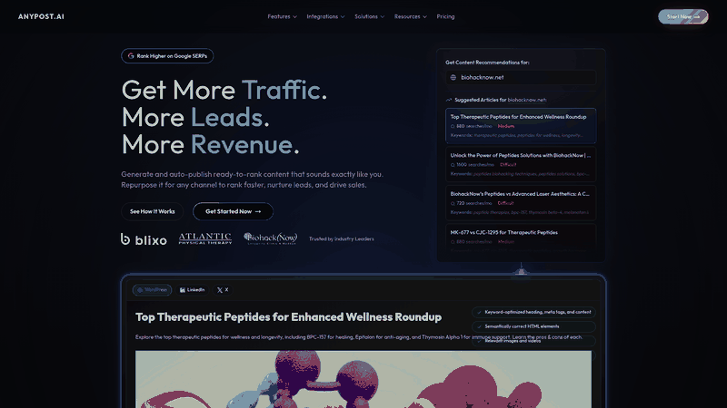 Screenshot: Homepage of AnyPost.ai showcasing the platform’s AI‑powered content creation, SEO‑optimized publishing, and multi‑source integration features.