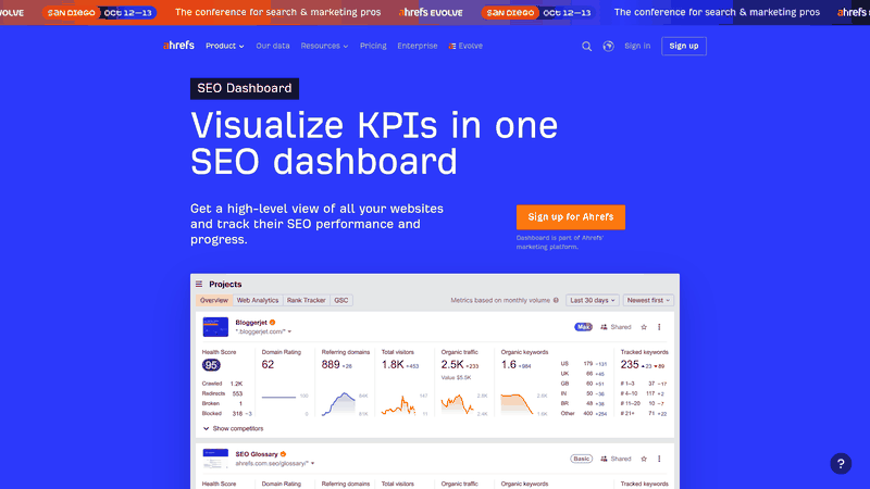 Screenshot: Screenshot of the Ahrefs SEO dashboard with key performance indicators and portfolio overview.