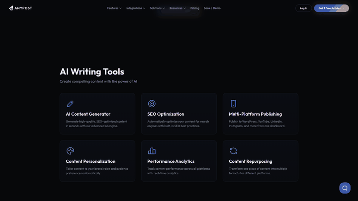 Screenshot: Overview of key features: SEO optimization, multi‑platform publishing, and analytics.
