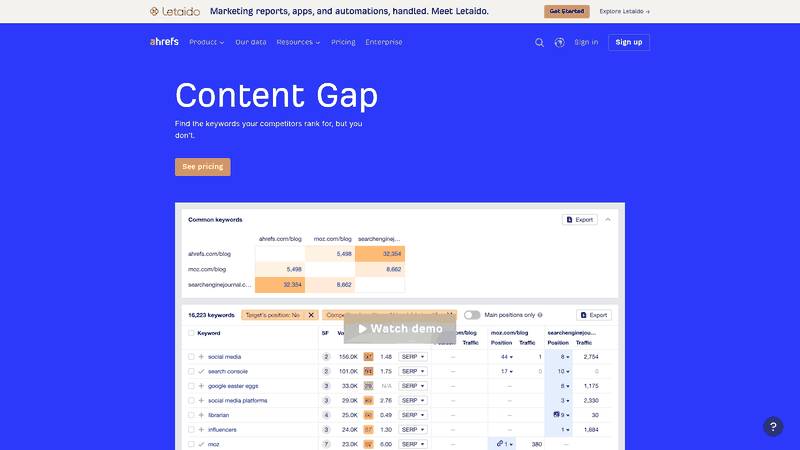 Screenshot: Content Gap tool interface listing competitor keywords not covered by the user.