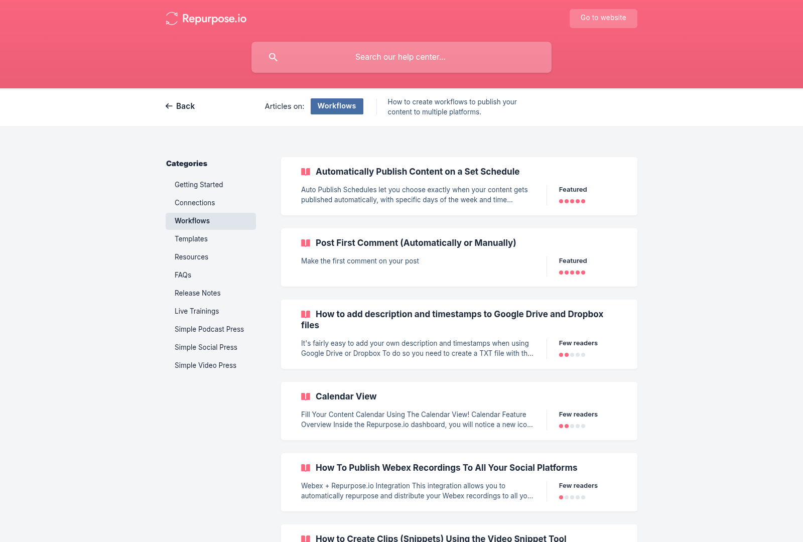 Screenshot: Feature page detailing how to set up and manage content repurposing workflows