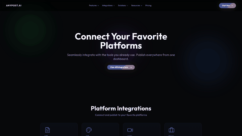 Screenshot: Integrations page showing supported platforms for content syndication.