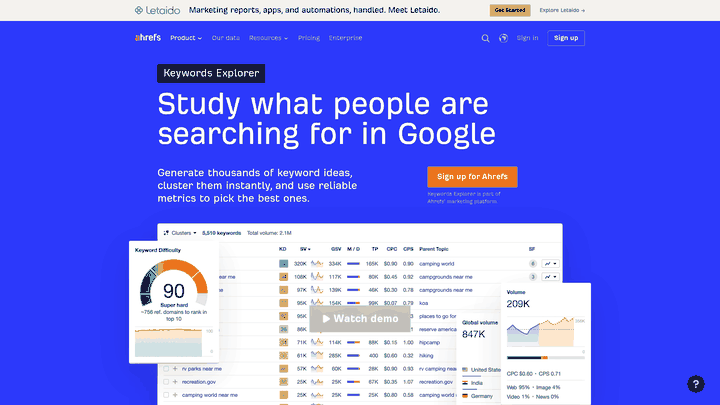 Screenshot: Ahrefs Keyword Explorer dashboard showing keyword metrics and clustering features.