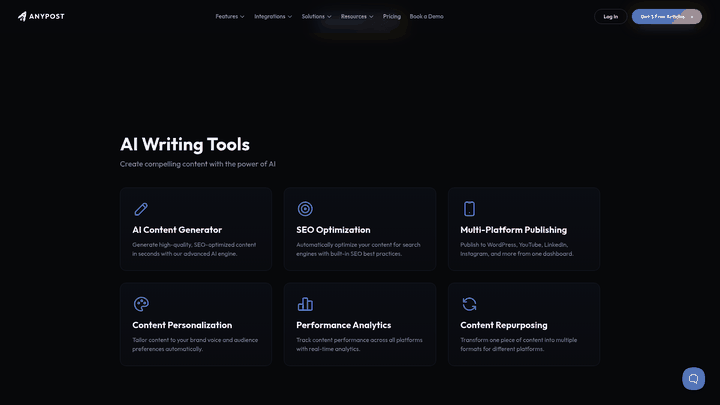 Screenshot: Overview of AnyPost.ai's AI content generator, SEO optimization, multi‑platform publishing, and performance analytics.