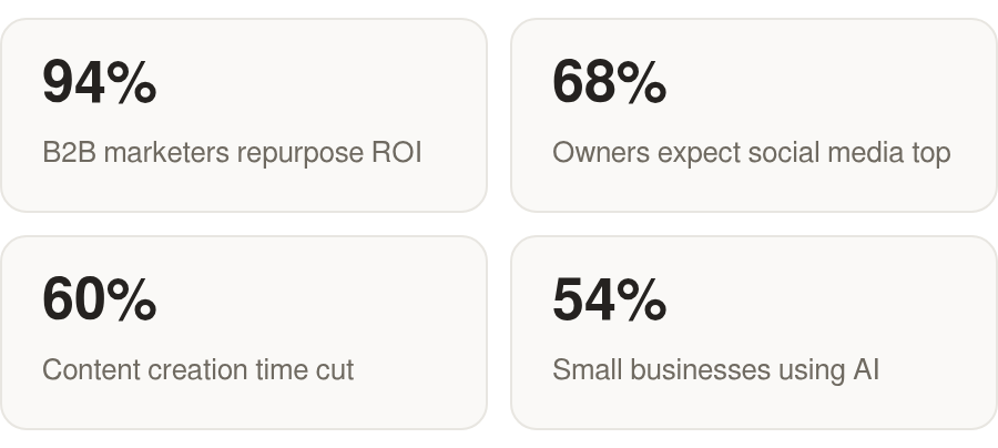 Key considerations for repurposing and channel fit