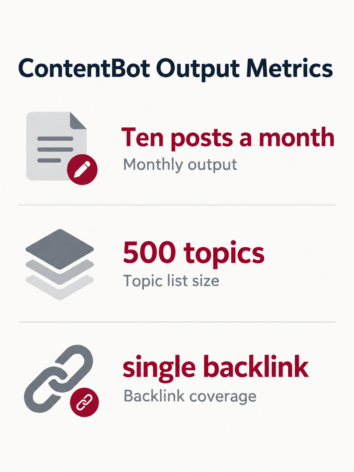 Infographic