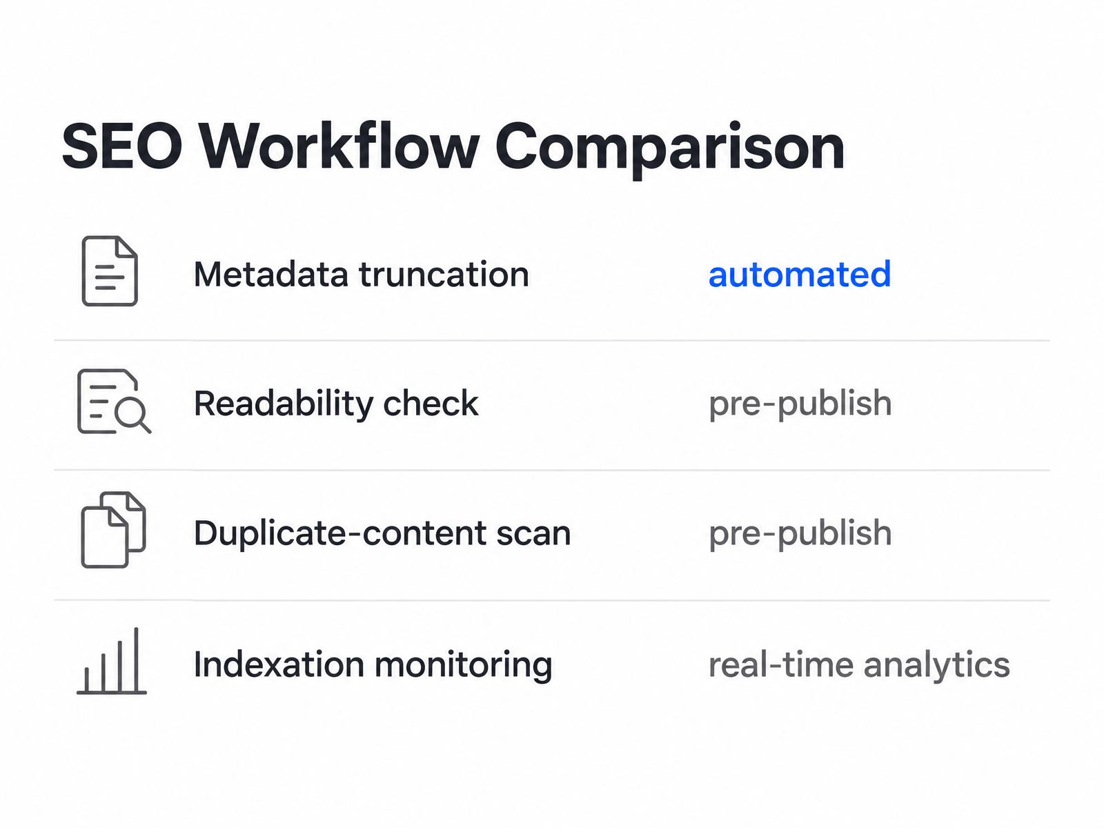 Comparison Chart