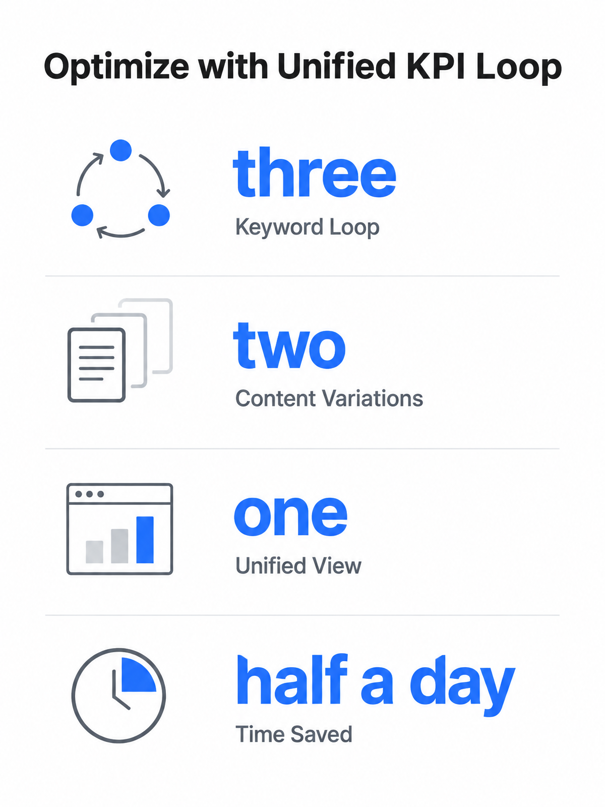 Infographic