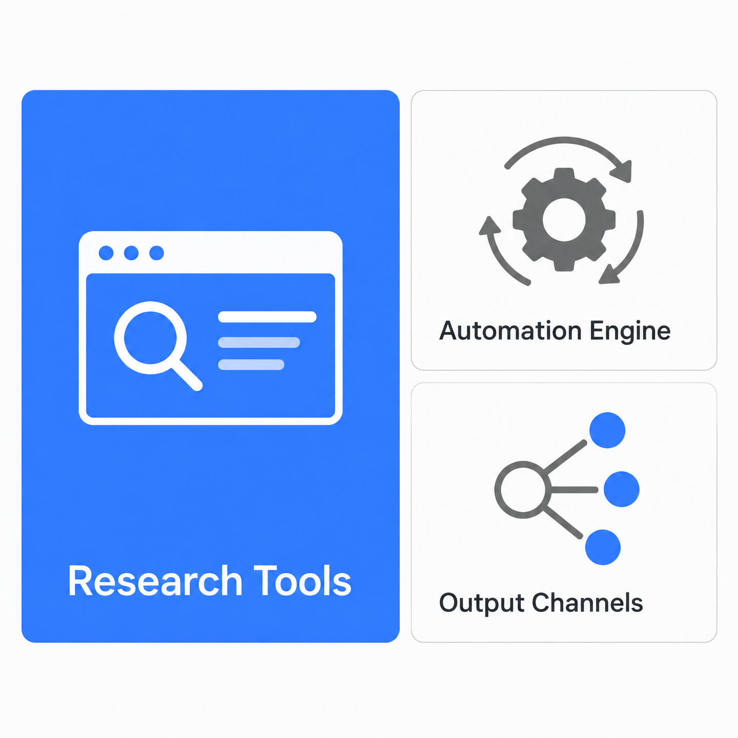 Information Overview