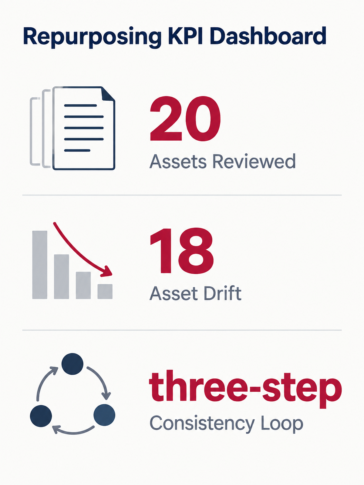 Infographic