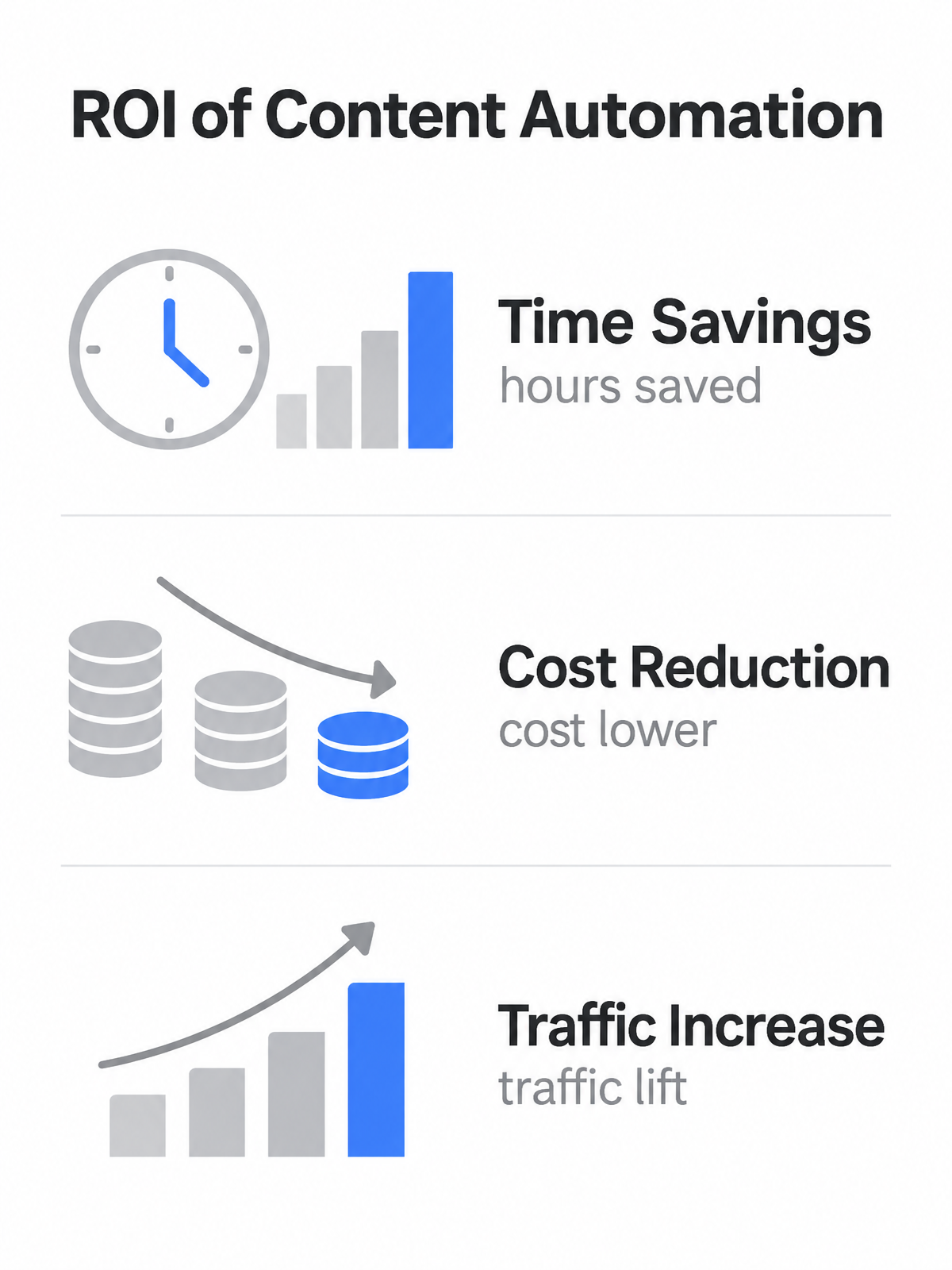 Infographic