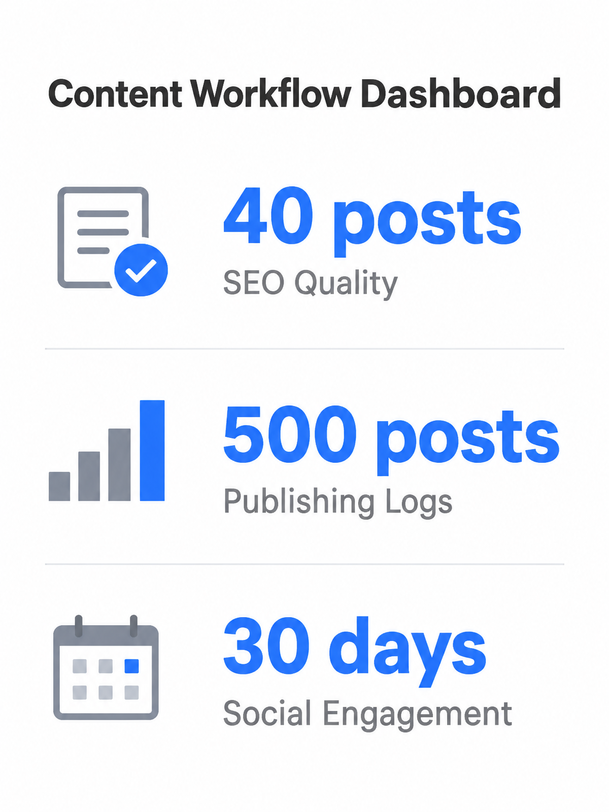 Infographic