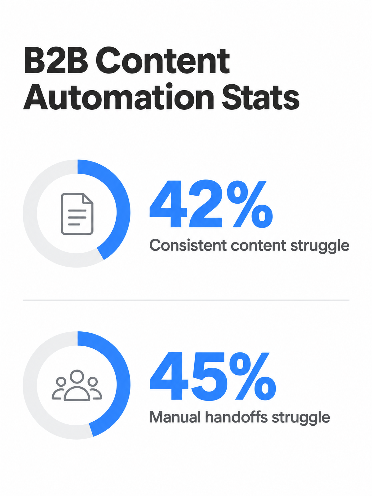 Infographic