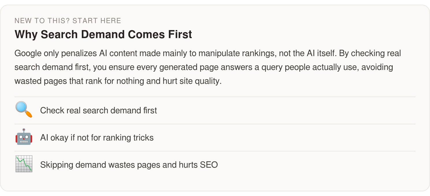 In plain terms: Google only penalizes AI content made mainly to manipulate rankings, not the AI itself. By checking real search demand first, you ensure every generated page answers a query people actually