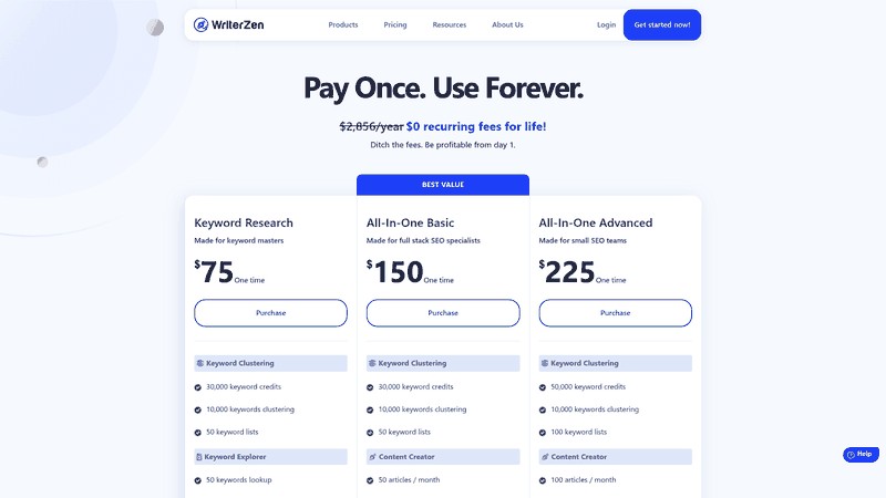 Screenshot: Pricing page showing one‑time plans and credit limits for keyword lookups and clustering.